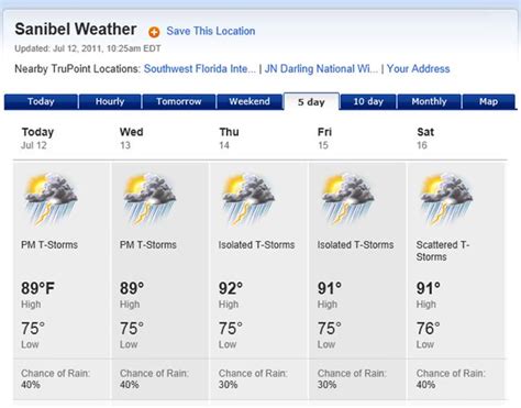 Sanibel florida weather. Things To Know About Sanibel florida weather. 
